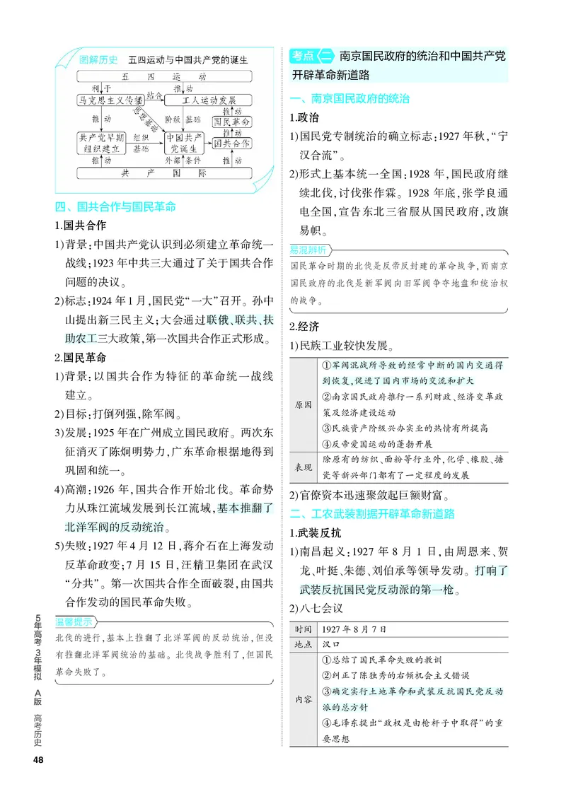 《2_知识讲解-06-第六单元　中国成立与新民主主义革命_2024版教学资源包_2024版.新高考版历史.5·3A版_6_第六单元中国成立与新民主主义革命_4_PDF教参电子书》第3页预览