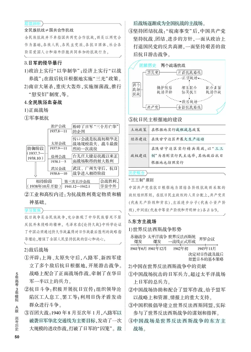 《2_知识讲解-06-第六单元　中国成立与新民主主义革命_2024版教学资源包_2024版.新高考版历史.5·3A版_6_第六单元中国成立与新民主主义革命_4_PDF教参电子书》第5页预览