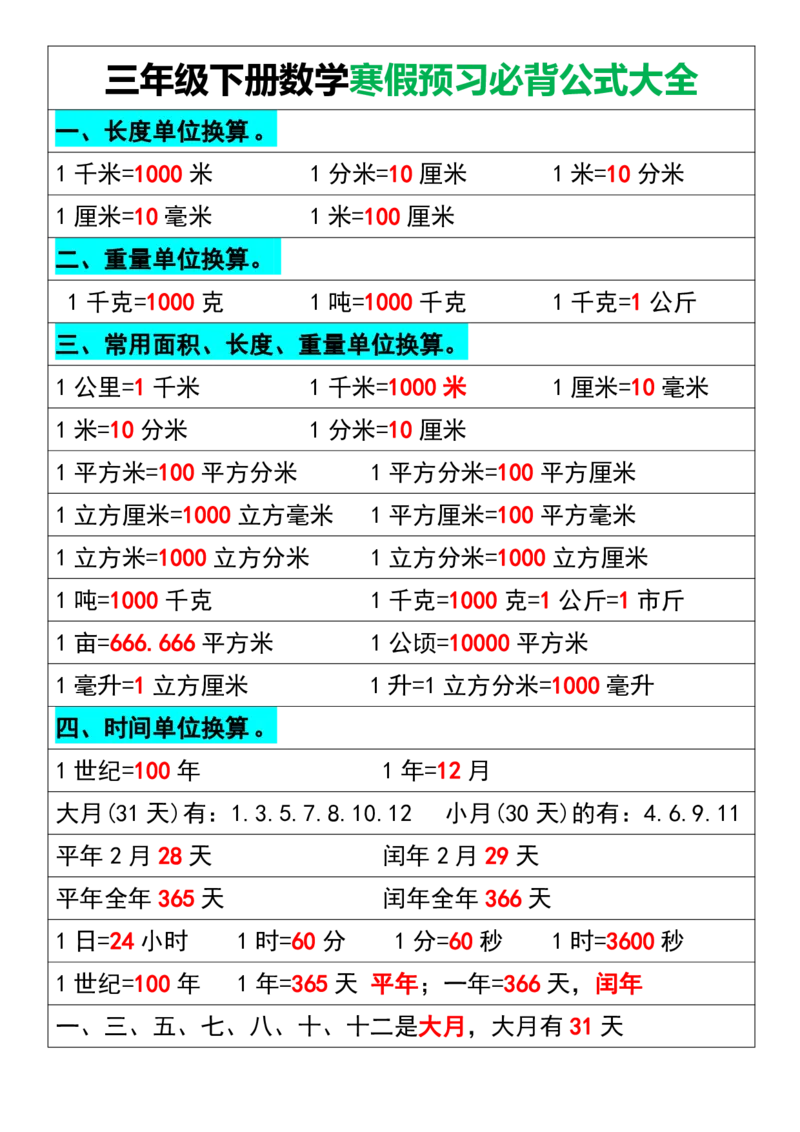 《三（下）寒假数学必背公式大全_3年级下册同步教辅_3下-数学_三下数学重点必背》第1页预览