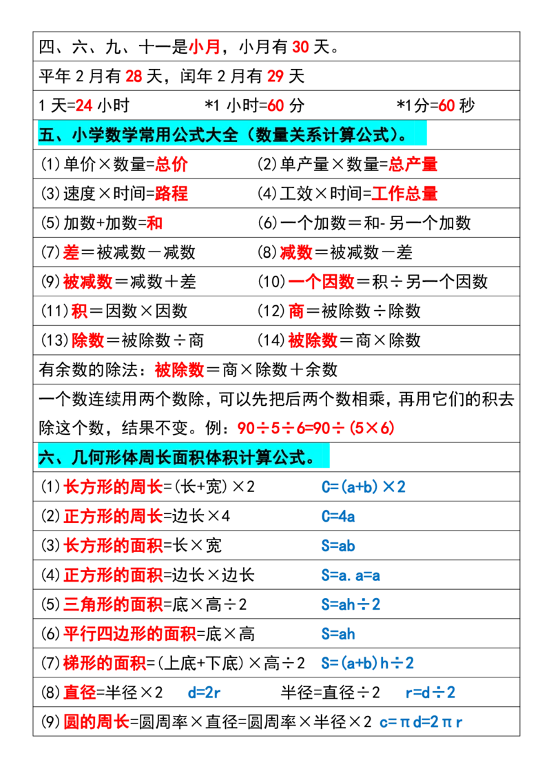《三（下）寒假数学必背公式大全_3年级下册同步教辅_3下-数学_三下数学重点必背》第2页预览
