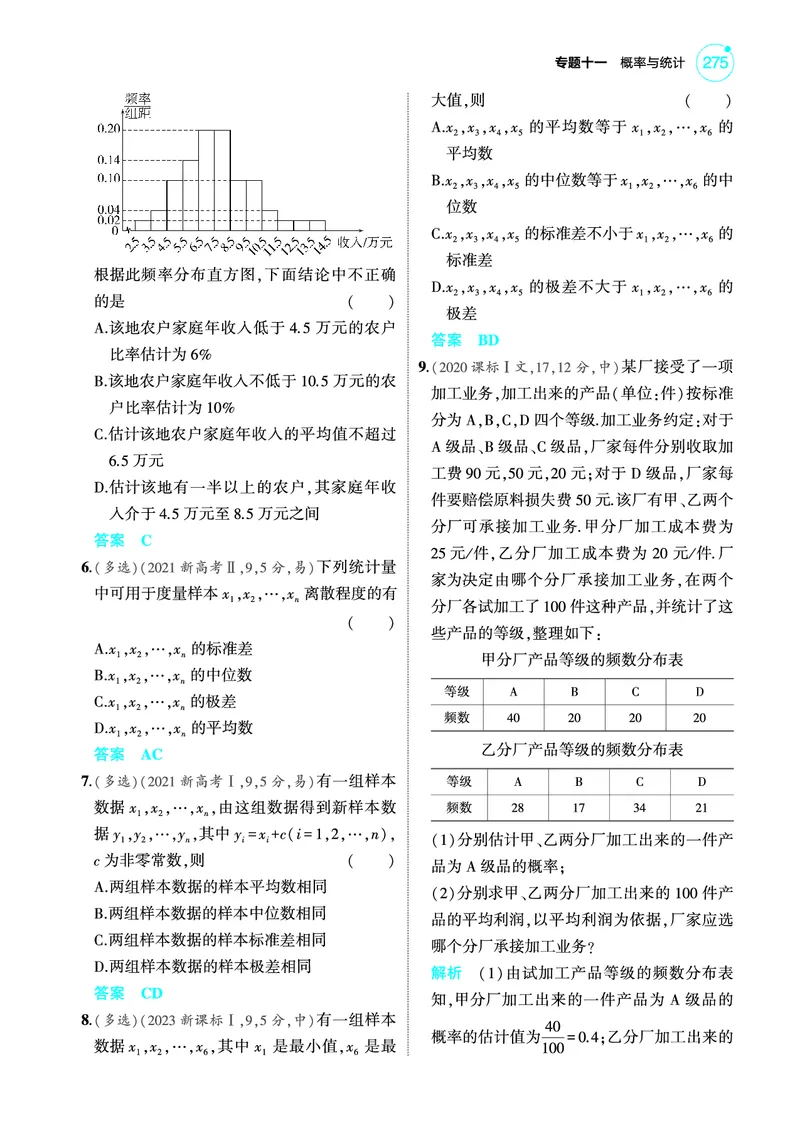 《2_11.4抽样方法与总体分布的估计训练册_2025版教学资源包_（总复习系列）2025版《5年高考3年模拟》新高考版A版（⭐全科）_2025版.新高考版.高考总复习.数学.5·3A版_图书电子教参》第2页预览
