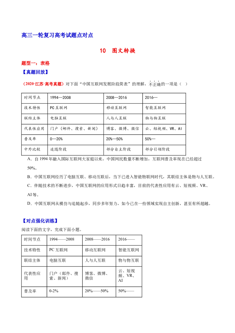 《10图文转换—（学生版）_高考一二三轮复习_语文_2026年-语文一轮复习_2026年高三语文一轮复习高考试题点对点专项训练（全国通用）-G344》第1页预览