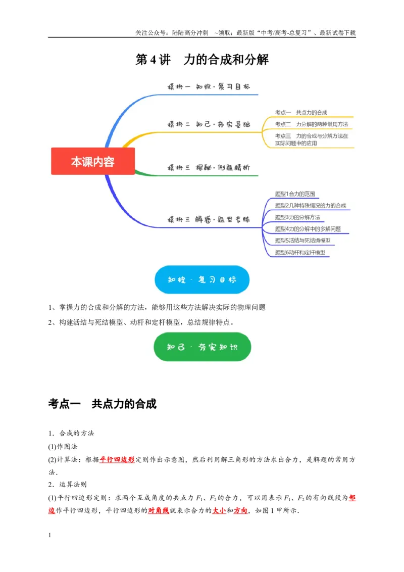 《第4讲　力的合成和分解（学生版）_04-物理-高考总复习_专项复习_2025年_2025高考物理考点精讲精练知识讲义专项训练_资料》第1页预览