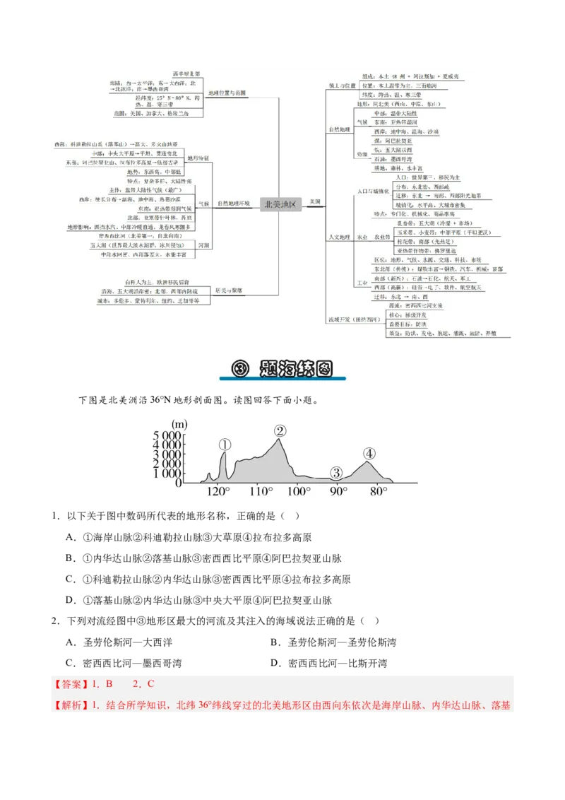 《专题10北美与美国（填图速记）（教师版）_地理_2027年高考地理专项复习_42027年高考地理区域填图速记与演练手册（全国通用）》第6页预览