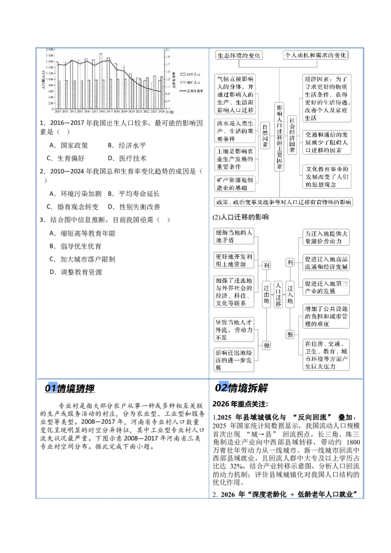 《专题06人口与城市（抢分专练）（原卷版）_地理_2026年-地理高考专项复习_2026年高考地理终极冲刺讲练测（黑吉辽蒙专用）-G466_2026版》第2页预览