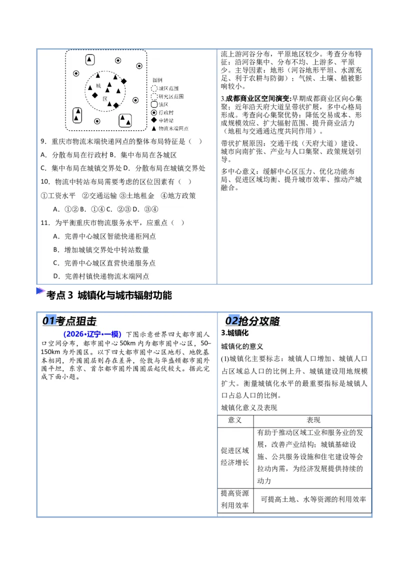 《专题06人口与城市（抢分专练）（原卷版）_地理_2026年-地理高考专项复习_2026年高考地理终极冲刺讲练测（黑吉辽蒙专用）-G466_2026版》第5页预览