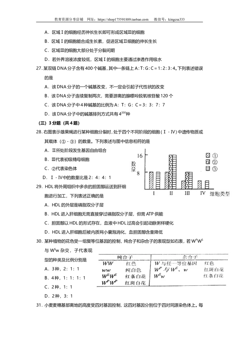 《2011年上海市高中毕业统一学业考试生物试卷（答案版）(1)_高考一二三轮复习_生物_2027年高考生物专项_2008年-2026年生物高考真题-G427_2008-2020年高考_地方卷_上海高考生物真题01-20》第5页预览