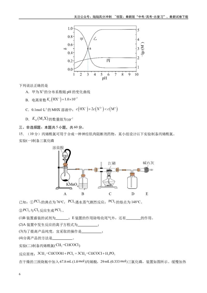 《信息必刷卷01（海南专用）（学生版）_05-化学-高考总复习_专项复习_2025年_2025年高考考前必刷题（多地区）化学_2025年高考化学考前必刷卷（海南专用）5套》第6页预览
