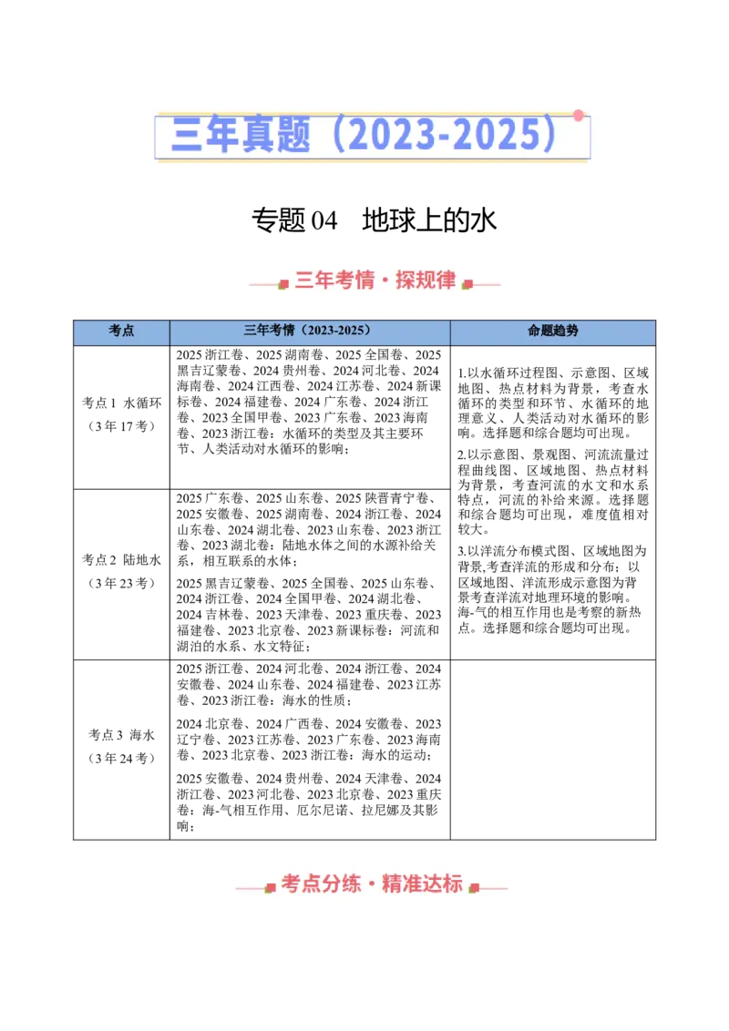 《专题04地球上的水（全国通用）（学生版）_地理_2026年-地理高考专项复习_三年（2023-2025）高考地理真题分类汇编（全国通用）-C430》第1页预览