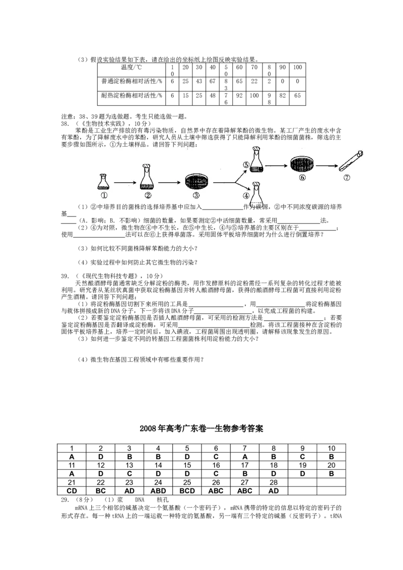 《2008广东高考理综生物试卷及答案(1)_高考一二三轮复习_生物_2027年高考生物专项_2008年-2026年生物高考真题-G427_2008-2020年高考_地方卷_广东高考生物08-20》第5页预览