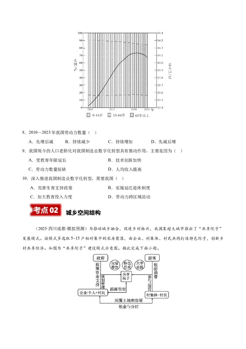 《专题06人口与城市（四川专用）（学生版）_地理_2026年-地理高考专项复习_2025年高考地理二模试题分类汇编（四川专用）》第3页预览