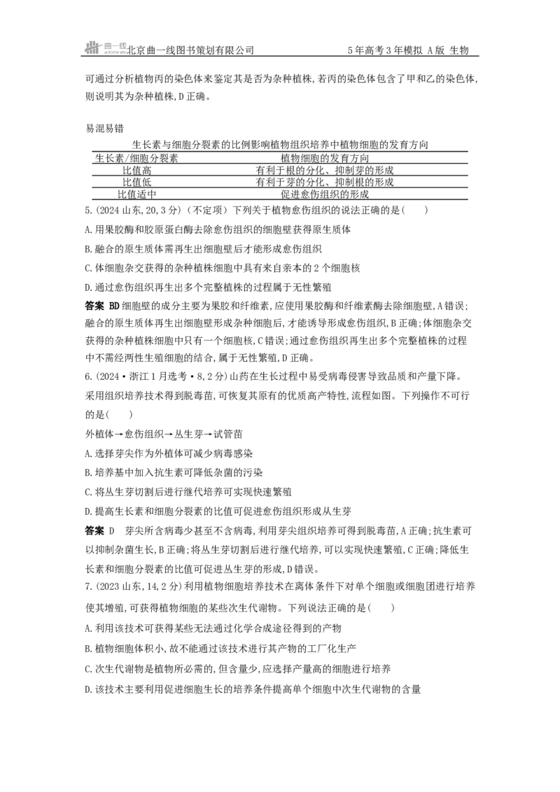 《1_真题分类第23章细胞工程_2026版教学资源包_202653高考总复习A版_新高考_生物_教师A版2026年.新高考版.生物.53_第5部分生物技术与工程_第23章细胞工程_5_10年高考真题分类题组》第4页预览