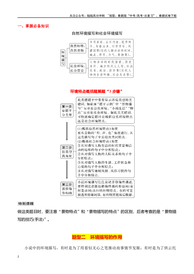 《第3节赏析环境描写-口袋书2024年高考语文一轮复习知识清单（全国通用）（原卷版）_一轮复习_2024年_2024年高考语文一轮复习知识清单必背总结全国通用》第2页预览