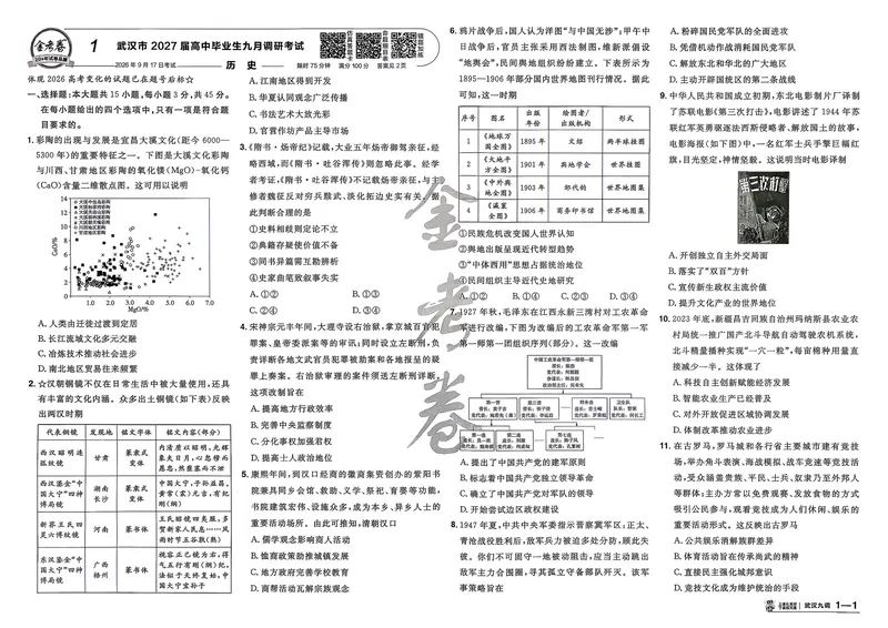 《试题册_652027《天星教育•金考卷特快专递》（第1-3期）（高考）（9科全）_2027《天星教育•金考卷特快专递》（第3期）（高考）（9科全）_123》第4页预览