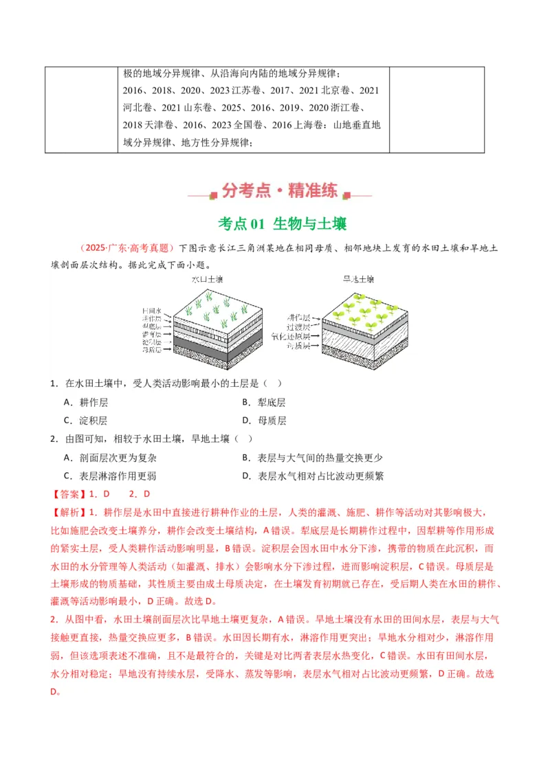 《专题06自然环境的整体性与差异性（全国通用）（教师版）_地理_2026年-地理高考专项复习_十年（2016-2025）高考地理真题分类汇编（全国通用）-G15》第2页预览
