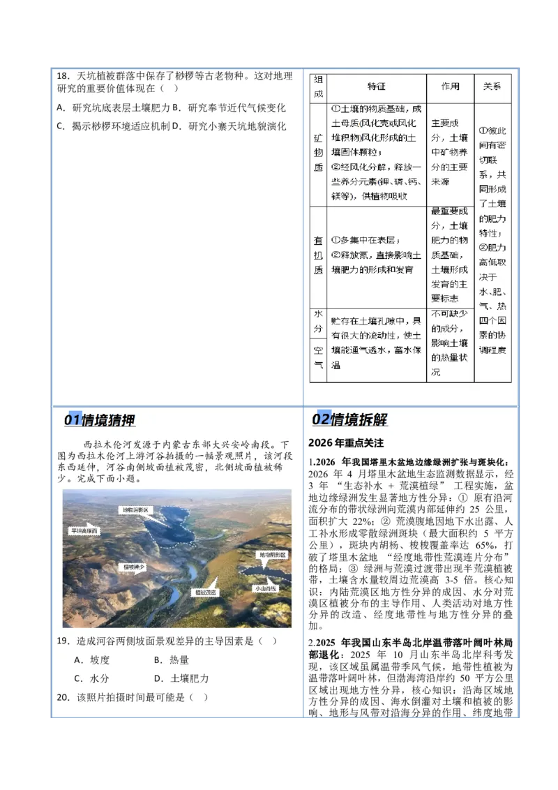 《专题05自然环境整体性和差异性（抢分专练）（解析版）_地理_2026年-地理高考专项复习_2026年高考地理终极冲刺讲练测（黑吉辽蒙专用）-G466_2026版》第10页预览