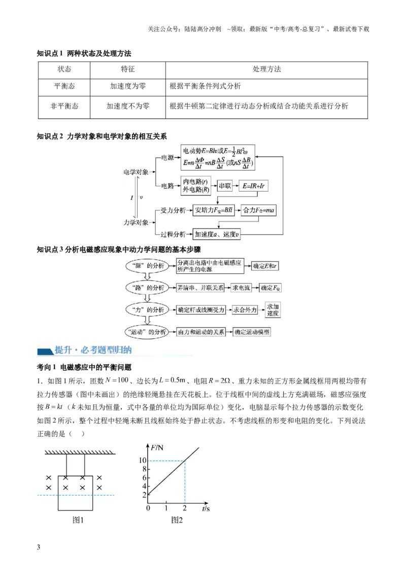 《第57讲电磁感应中的动力学和能量问题（讲义）（原卷版）_04-物理-高考总复习_一轮复习_2024年_2024年高考物理一轮复习讲练测（讲义+练习+课件）（新高考）_讲义+练习》第3页预览