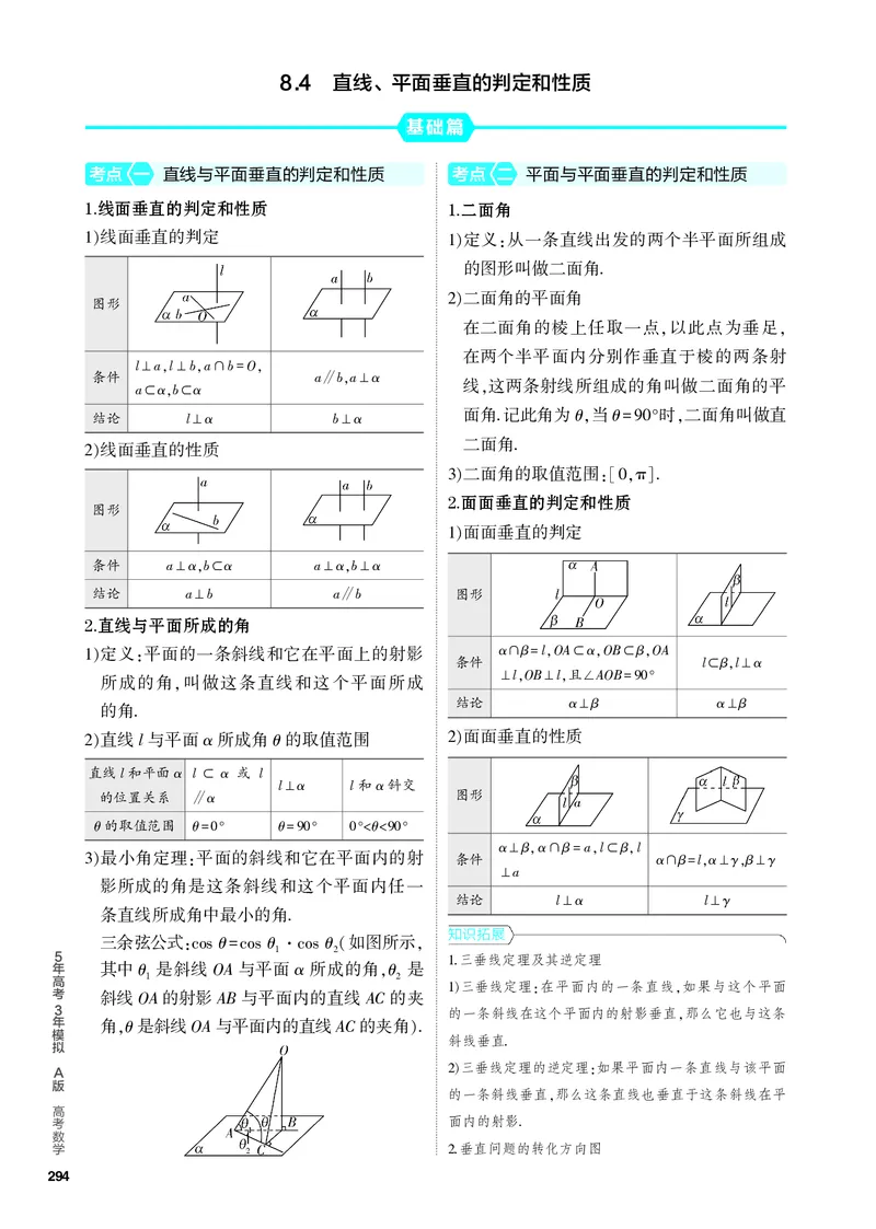 《2_8.4　直线、平面垂直的判定和性质_2024版教学资源包_2024版.新高考版数学.5·3A版_25_专题八84直线、平面垂直的判定和性质_4_PDF教参电子书》第1页预览