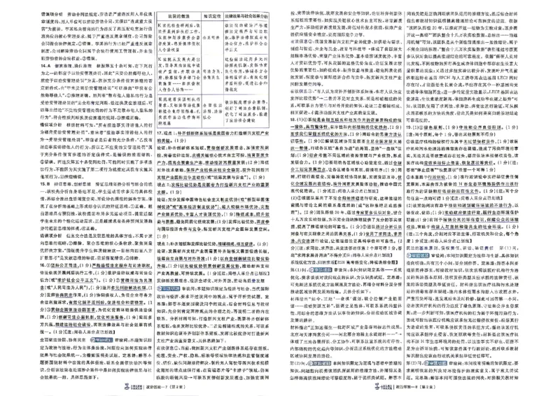 《政治答案A3_652027《天星教育•金考卷特快专递》（第1-3期）（高考）（9科全）_2027《天星教育•金考卷特快专递》（第2期）（高考）（9科全）》第6页预览