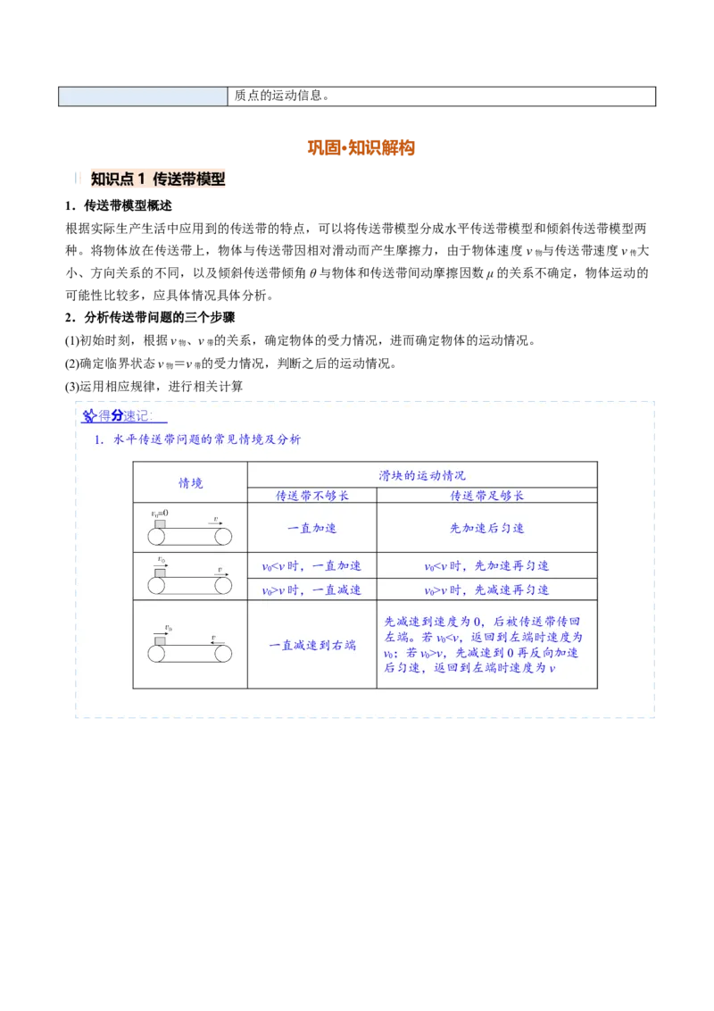 《专题07动力学中的传送带模型和板块模型（专项训练）（安徽专用）（教师版）_地理_2027年高考地理一轮_2027年高考物理一轮课件+讲义+练习（安徽专用）-G326_2027版》第2页预览