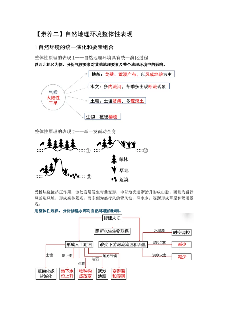 《27.高考地理一轮专题复习——自然环境的整体性_地理_2026年_2026年高考地理一轮专题复习专项训练-G351_资料》第10页预览