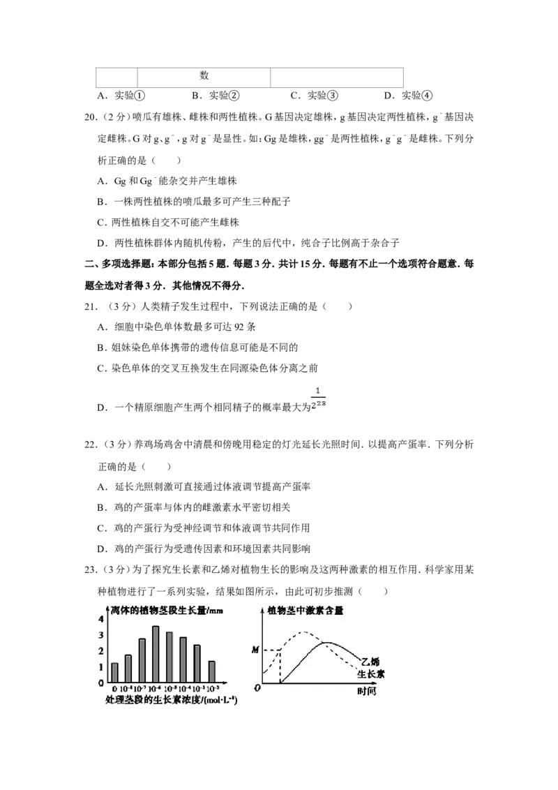 《2010年江苏省高考生物试卷(1)_高考一二三轮复习_生物_2027年高考生物专项_2008年-2026年生物高考真题-G427_2008-2020年高考_地方卷_江苏高考生物07-20_A4word版》第5页预览