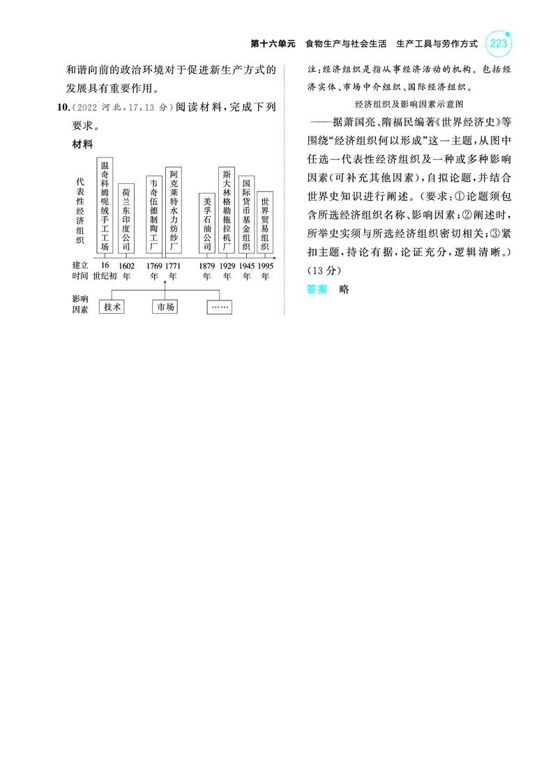 《2_6.2025版53A版新高考版练习册教师用书PDF_2025版教学资源包_（总复习系列）2025版《5年高考3年模拟》新高考版A版（⭐全科）_2025版.新高考版.选考总复习.历史.5·3A版_4_PDF教参电子书_708》第5页预览