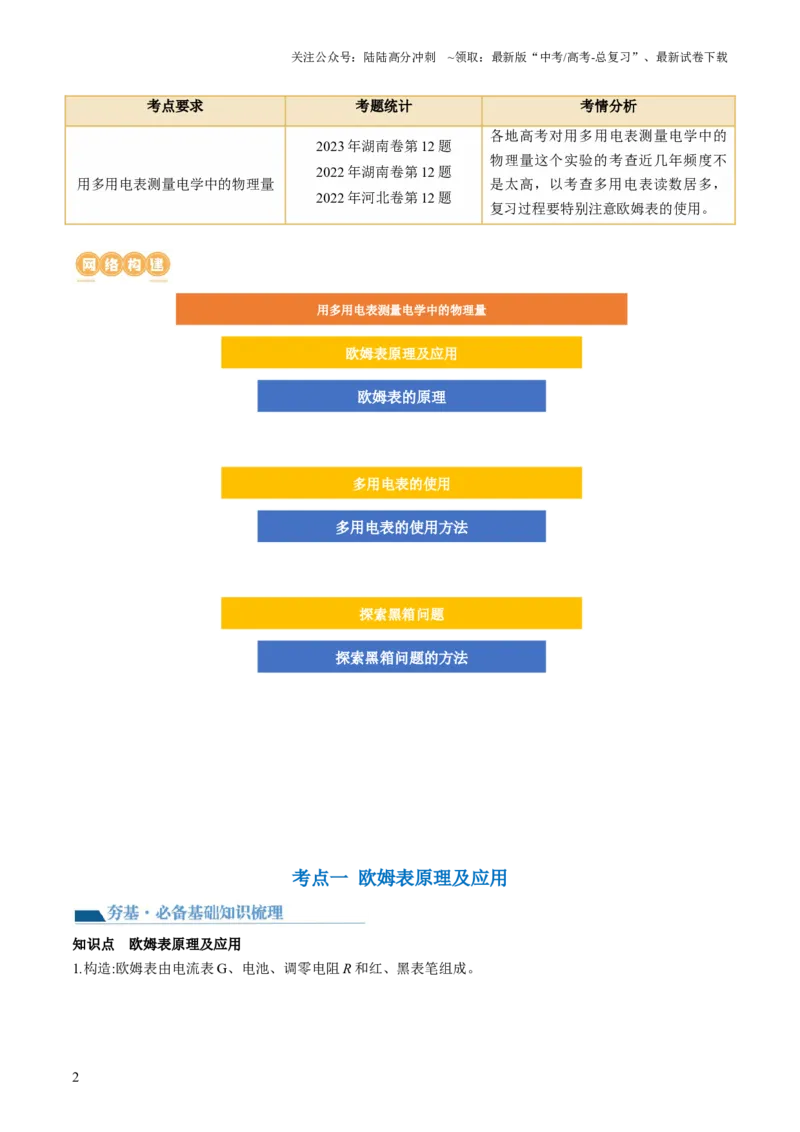 《第48讲用多用电表测量电学中的物理量（讲义）（原卷版）_04-物理-高考总复习_一轮复习_2024年_2024年高考物理一轮复习讲练测（讲义+练习+课件）（新高考）_讲义+练习》第2页预览