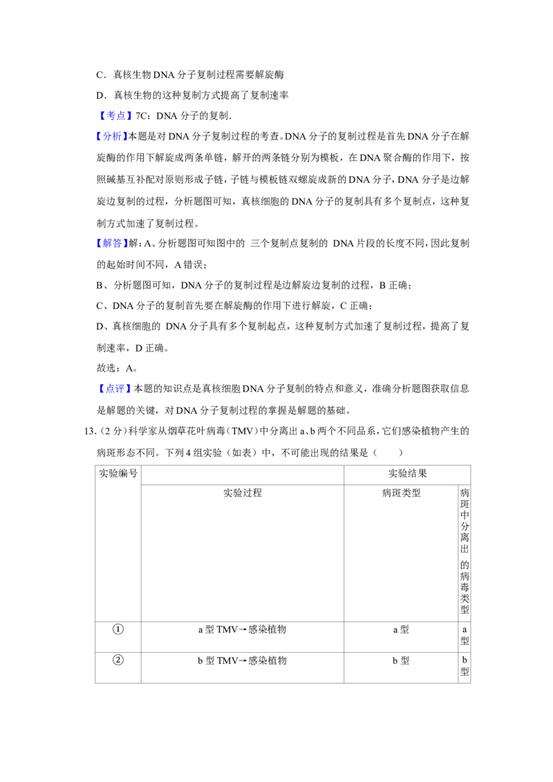 《2009年江苏省高考生物试卷解析版_高考一二三轮复习_生物_2026年-生物高考专项复习_2008年-2025年生物高考真题_2008-2020年高考_地方卷_江苏高考生物07-20_A4word版》第10页预览
