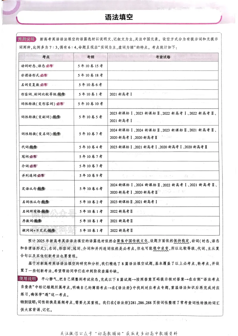 《2025B版5年高考3年模拟高考英语一年预测_2025B版53高考总复习学生用书》第2页预览