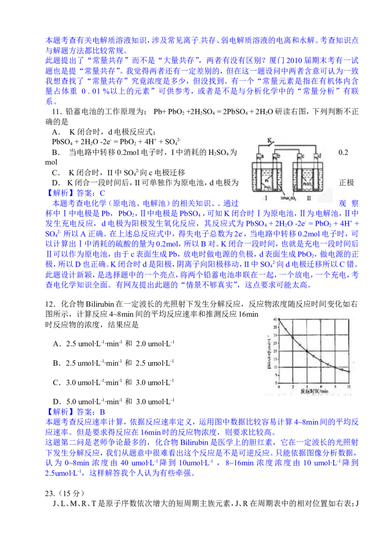 《2010年福建高考化学试卷及答案word_高考一二三轮复习_化学_2026年-化学高考专项复习_2008年-2025年化学高考真题_2008-2020年高考_地方卷_福建高考化学2008-2020》第2页预览