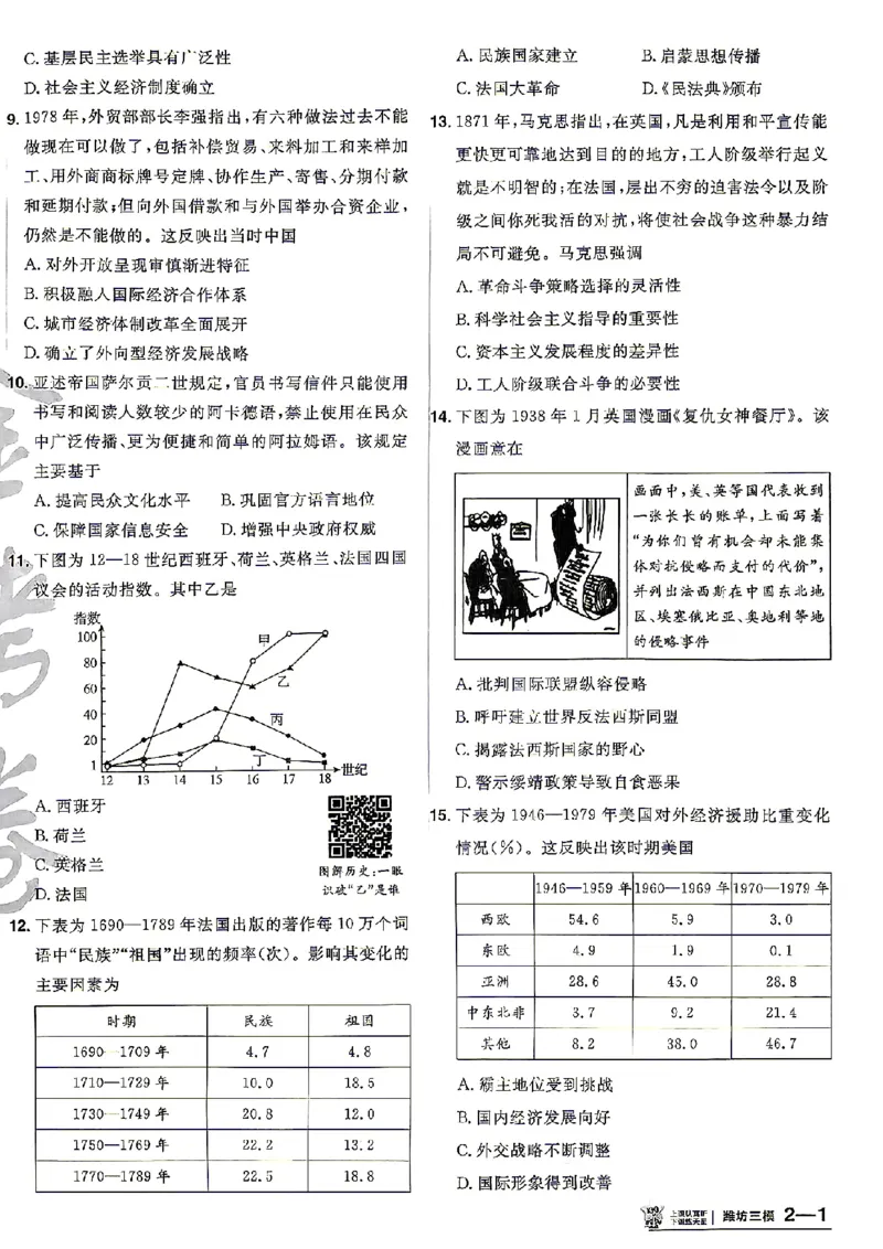 《历史A4_652027《天星教育•金考卷特快专递》（第1-3期）（高考）（9科全）_2027《天星教育•金考卷特快专递》（第2期）（高考）（9科全）》第8页预览