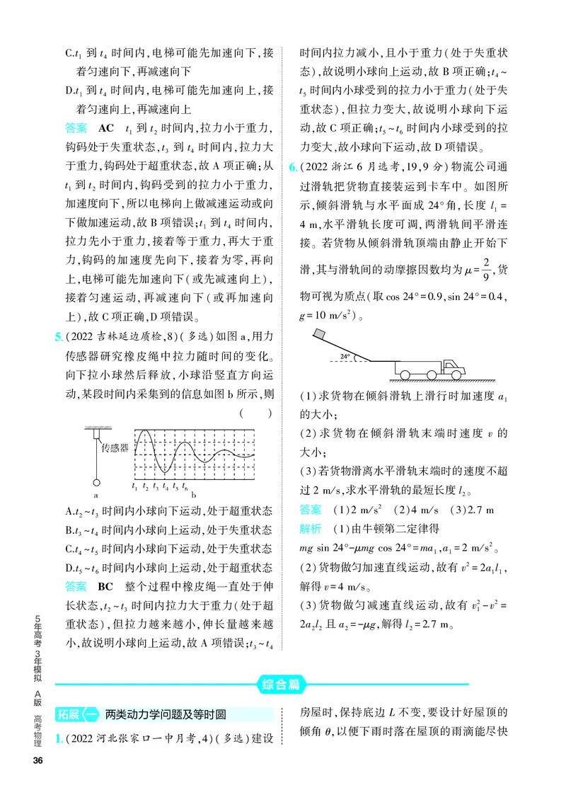 《2_5.PDF教参电子书——分层集训册_2024版教学资源包_2024版.新高考版物理.5·3A版_3_专题三牛顿运动定律_4_PDF教参电子书》第4页预览