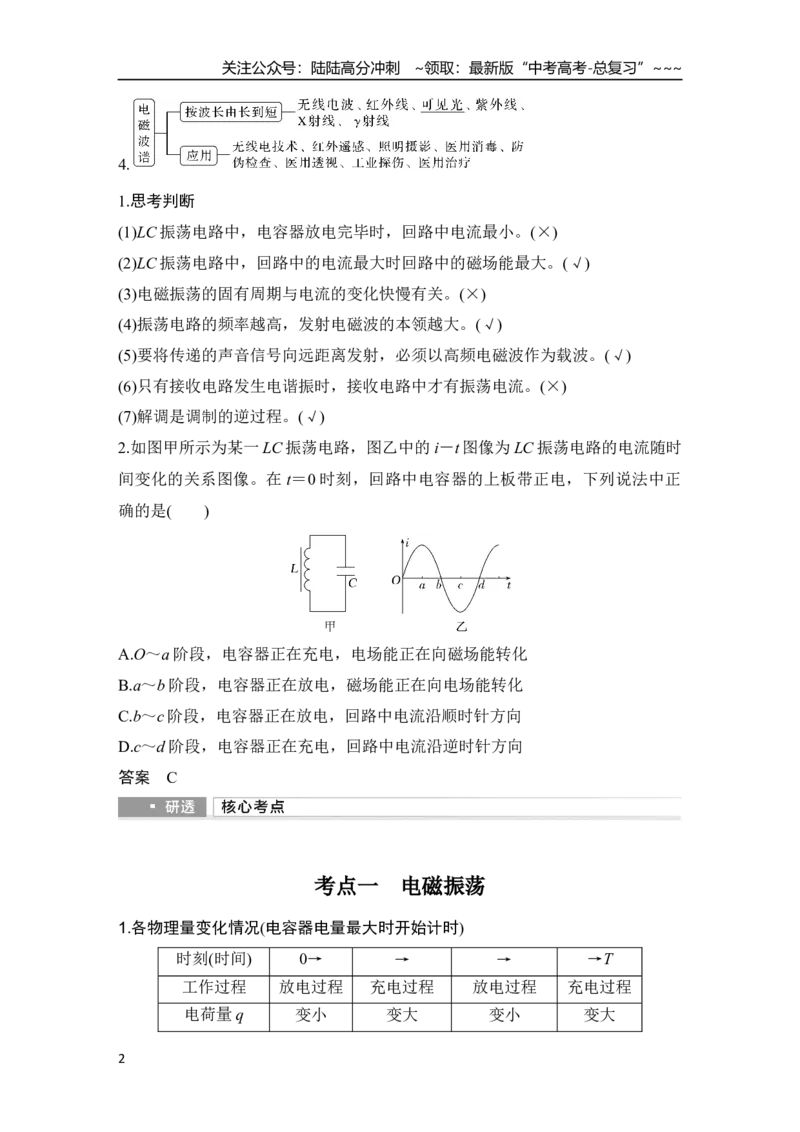《第3讲　电磁振荡与电磁波_04-物理-高考总复习_一轮复习_2026年-物理高考一轮复习_2026年大一轮复习讲义物理课件讲义练习-C203_另附1套Word版题库_第十二章　交变电流　电磁波　传感器》第2页预览