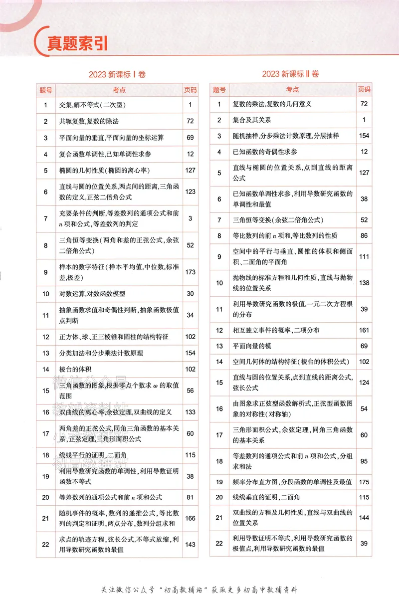 《2025A版5年高考3年模拟高考数学训练册_2025A版53高考总复习学生用书》第10页预览