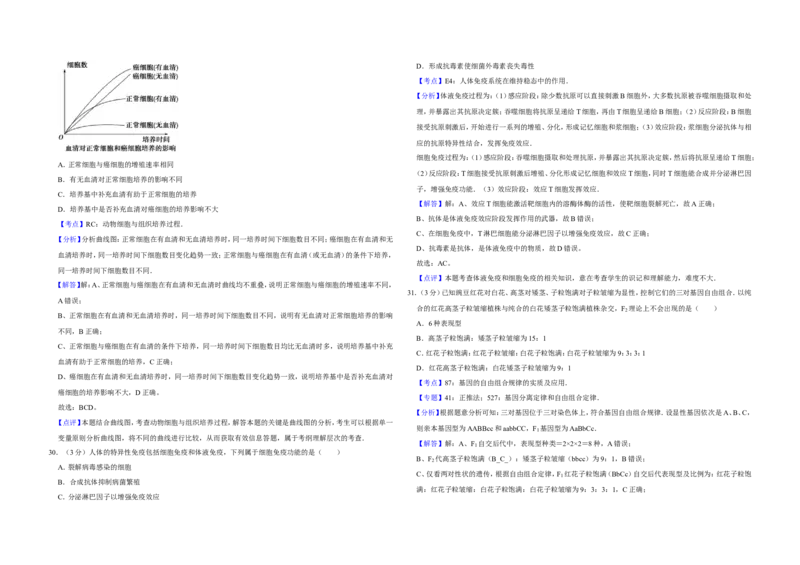 《2007年江苏省高考生物试卷解析版(1)_高考一二三轮复习_生物_2027年高考生物专项_2008年-2026年生物高考真题-G427_2008-2020年高考_地方卷_江苏高考生物07-20_A3word版》第10页预览