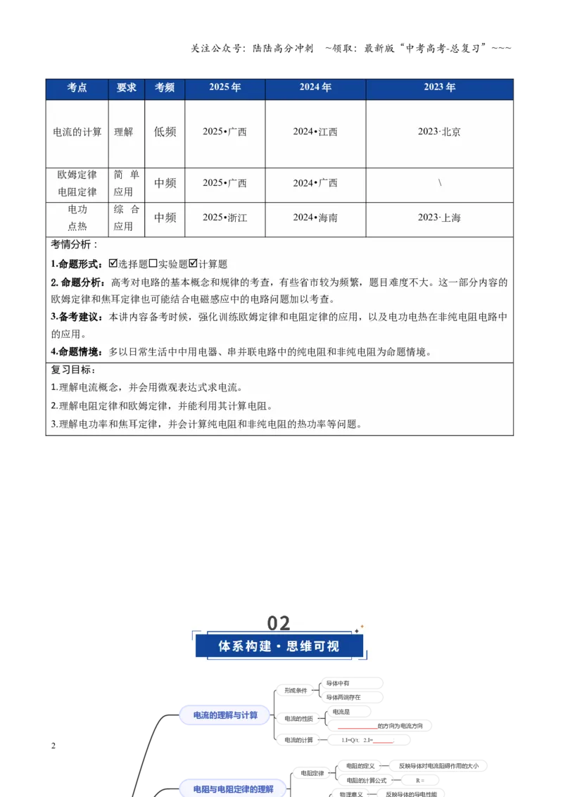 《第39讲电路的基本概念及规律（复习讲义）（全国通用）（学生版）_04-物理-高考总复习_一轮复习_2026年-物理高考一轮复习_2026年高考物理一轮复习讲义+练习+课件（新教材新高考）-G55》第2页预览