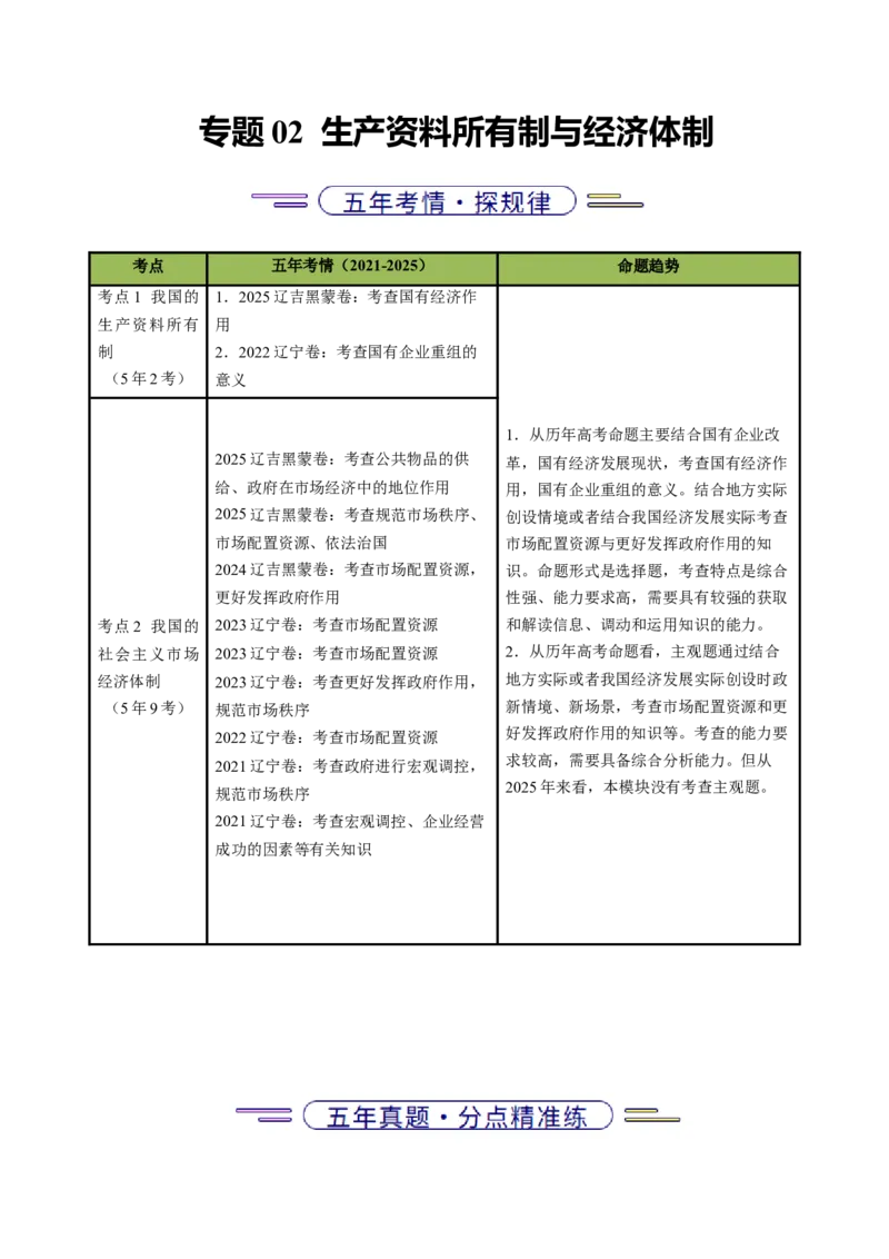 《专题02生产资料所有制与经济体制（辽吉黑蒙专用）（教师版）_zheng治_2026年-政治高考专项复习_五年（2021-2025）高考政治真题分类汇编（黑吉辽蒙专用）-G341》第1页预览