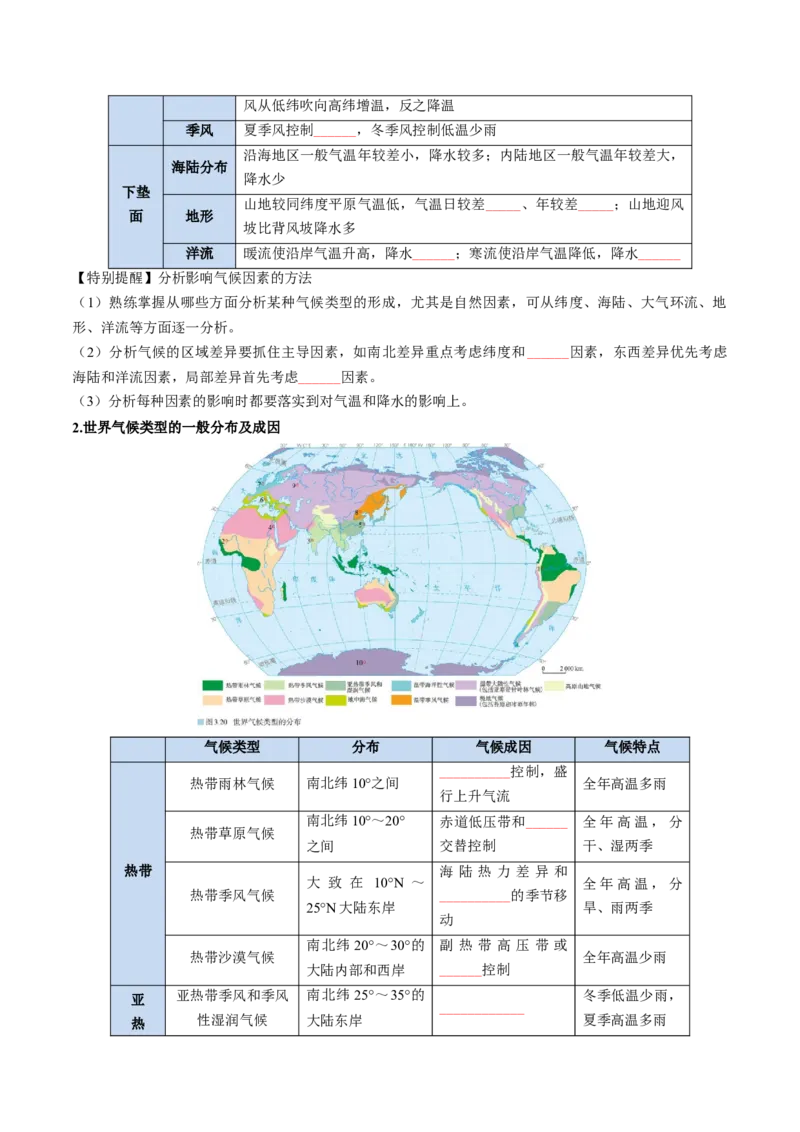 《专题05气压带风带与气候（知识清单）（全国通用）（学生版）_地理_2027年高考地理一轮_2027年高考地理一轮复习知识清单（全国通用）-G56_2027版》第8页预览