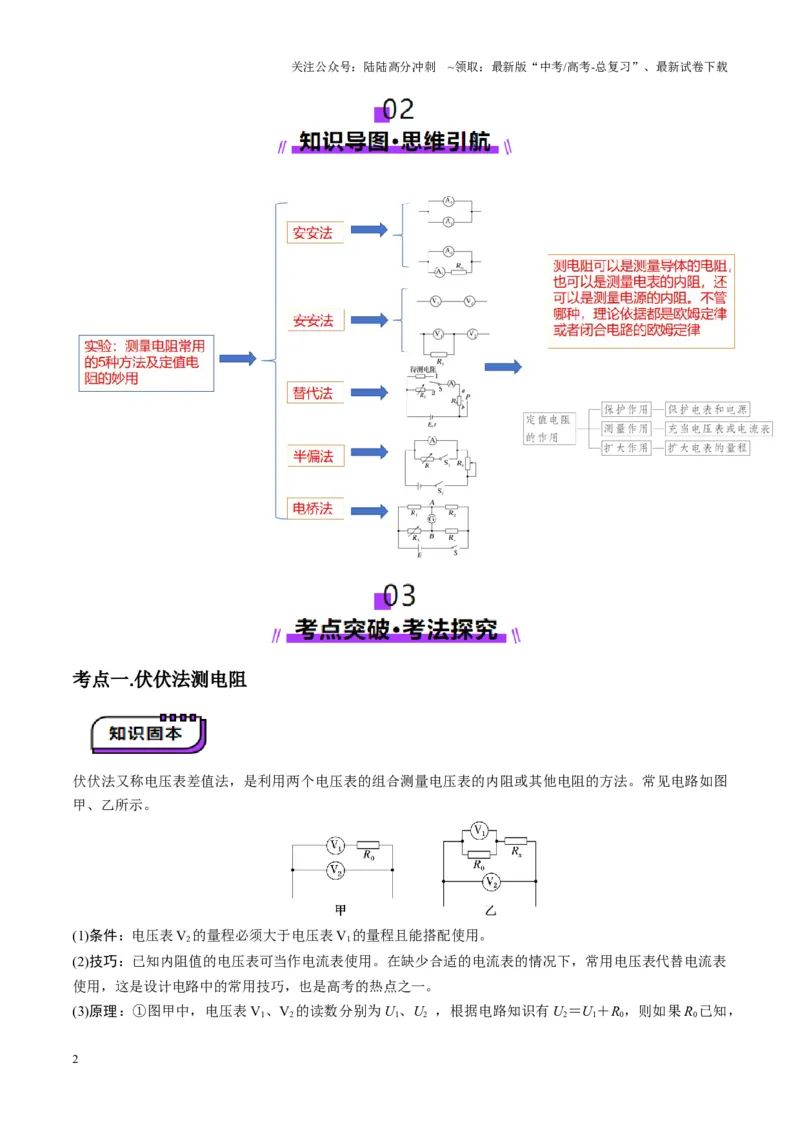 《第45讲创新思维--测量电阻常用的5种方法及定值电阻的妙用（讲义）（教师版）_04-物理-高考总复习_一轮复习_2025年_2025年高考物理一轮复习讲义+练习+课件（新教材新高考）》第2页预览