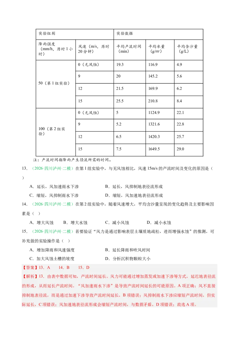 《专题02地球上的水（3大考点）（教师版）_地理_2027年高考地理专项复习_2026年高考地理二模试题分类汇编（四川专用）-G282_2026版》第6页预览