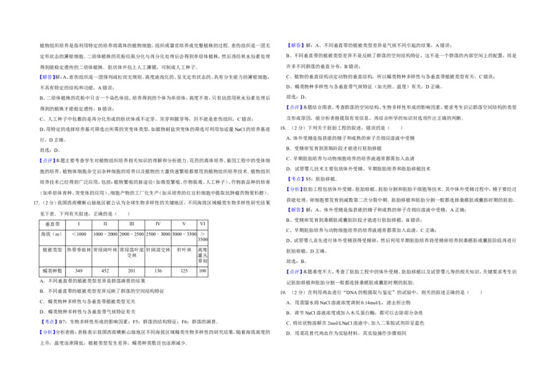 《2011年江苏省高考生物试卷解析版(1)_高考一二三轮复习_生物_2027年高考生物专项_2008年-2026年生物高考真题-G427_2008-2020年高考_地方卷_江苏高考生物07-20_A3word版》第6页预览