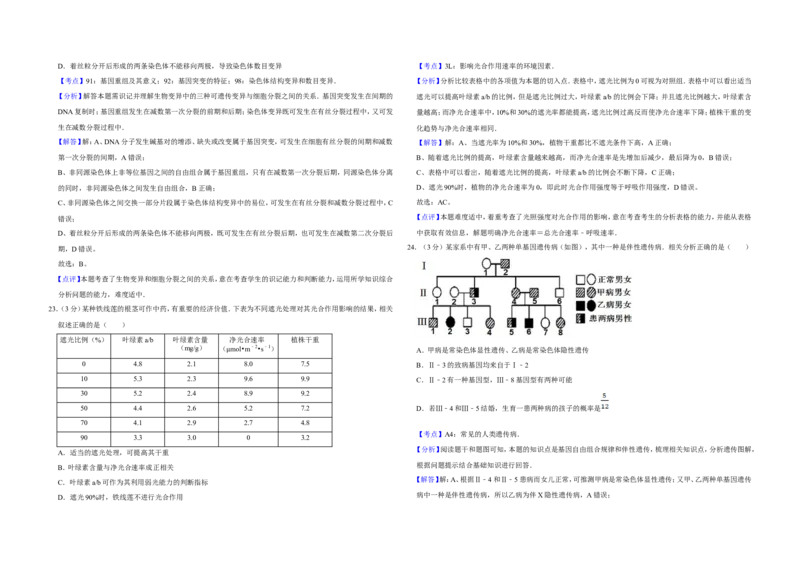《2011年江苏省高考生物试卷解析版(1)_高考一二三轮复习_生物_2027年高考生物专项_2008年-2026年生物高考真题-G427_2008-2020年高考_地方卷_江苏高考生物07-20_A3word版》第8页预览