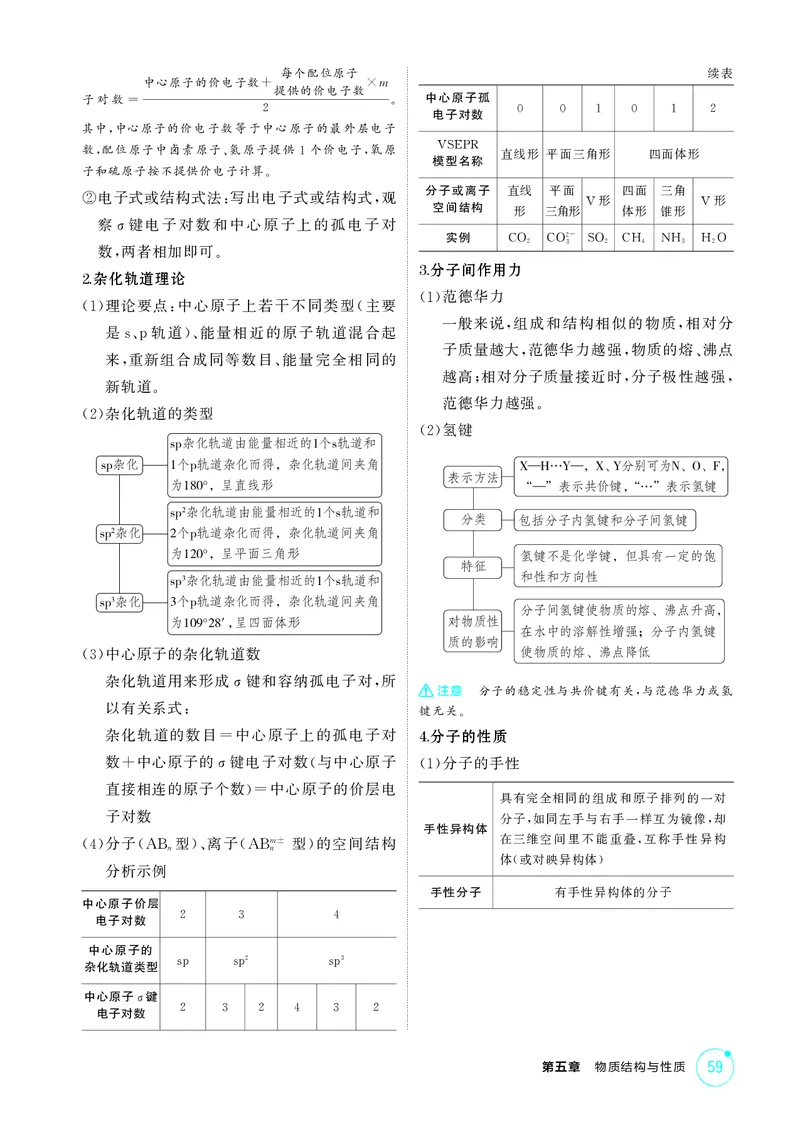 《1_第五章物质结构与性质精讲册_2026版教学资源包_202653高考总复习A版_江苏版_2026版.江苏版.选考总复习.化学.5·3A版_二、教师用书PDF_第五章物质结构与性质_1_专题资料包》第7页预览