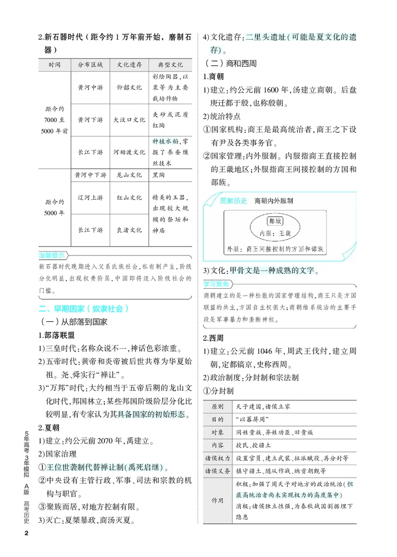《2_知识讲解-01-第一单元　从中华文明起源到秦汉统一多民族封建国家的建立与巩固_2024版教学资源包_2024版.新高考版历史.5·3A版_4_PDF教参电子书》第2页预览