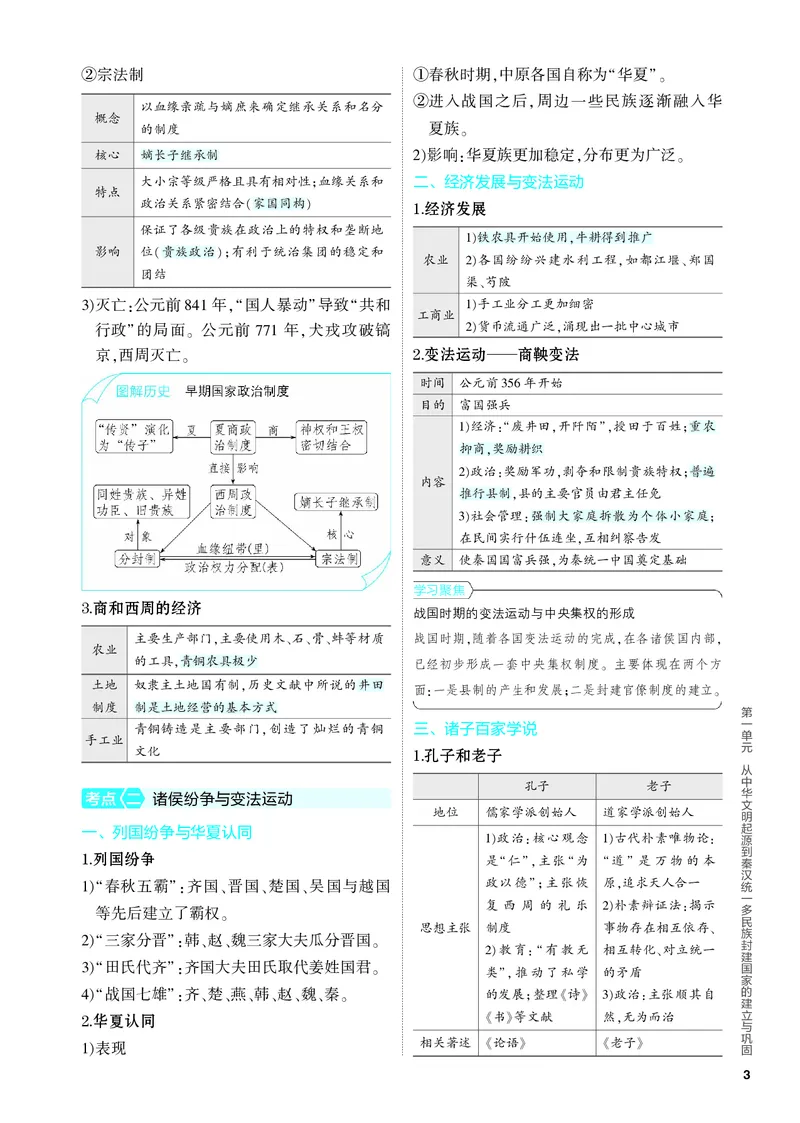 《2_知识讲解-01-第一单元　从中华文明起源到秦汉统一多民族封建国家的建立与巩固_2024版教学资源包_2024版.新高考版历史.5·3A版_4_PDF教参电子书》第3页预览
