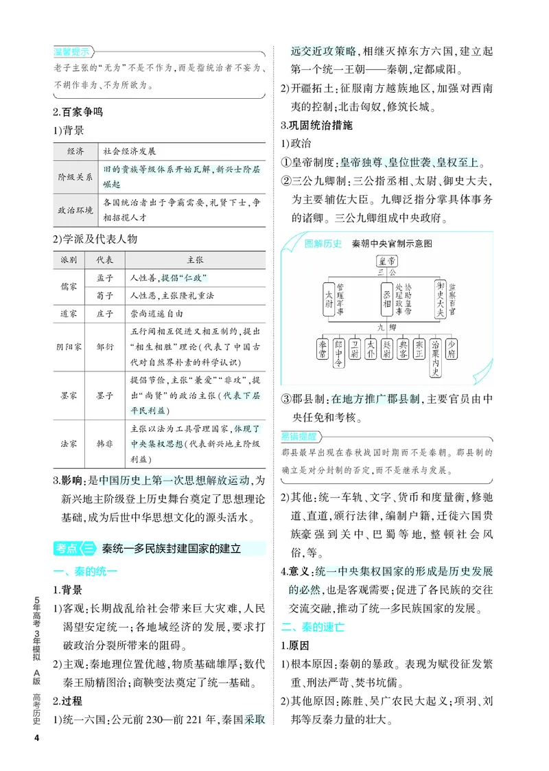 《2_知识讲解-01-第一单元　从中华文明起源到秦汉统一多民族封建国家的建立与巩固_2024版教学资源包_2024版.新高考版历史.5·3A版_4_PDF教参电子书》第4页预览