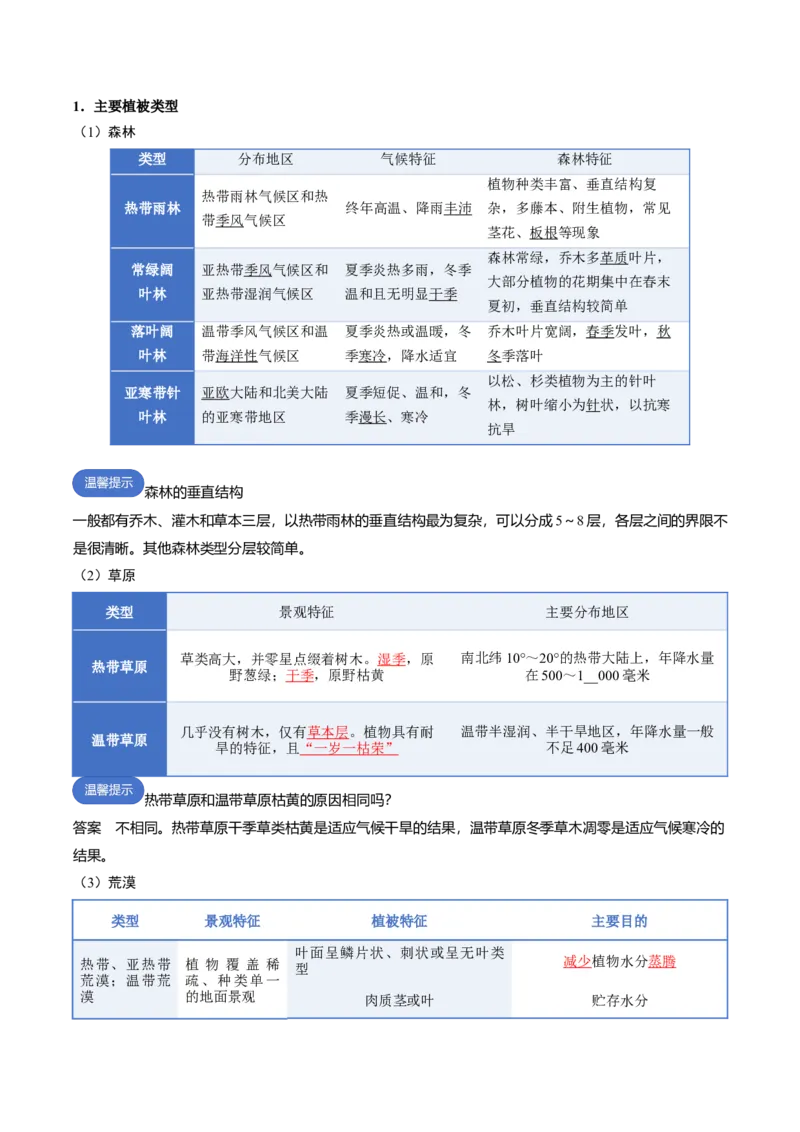 《专题06自然地理环境的整体性与差异性（知识清单）（全国通用）（学生版）_地理_2026年_2026年高考地理一轮复习知识清单（全国通用）-G56_2026版》第3页预览
