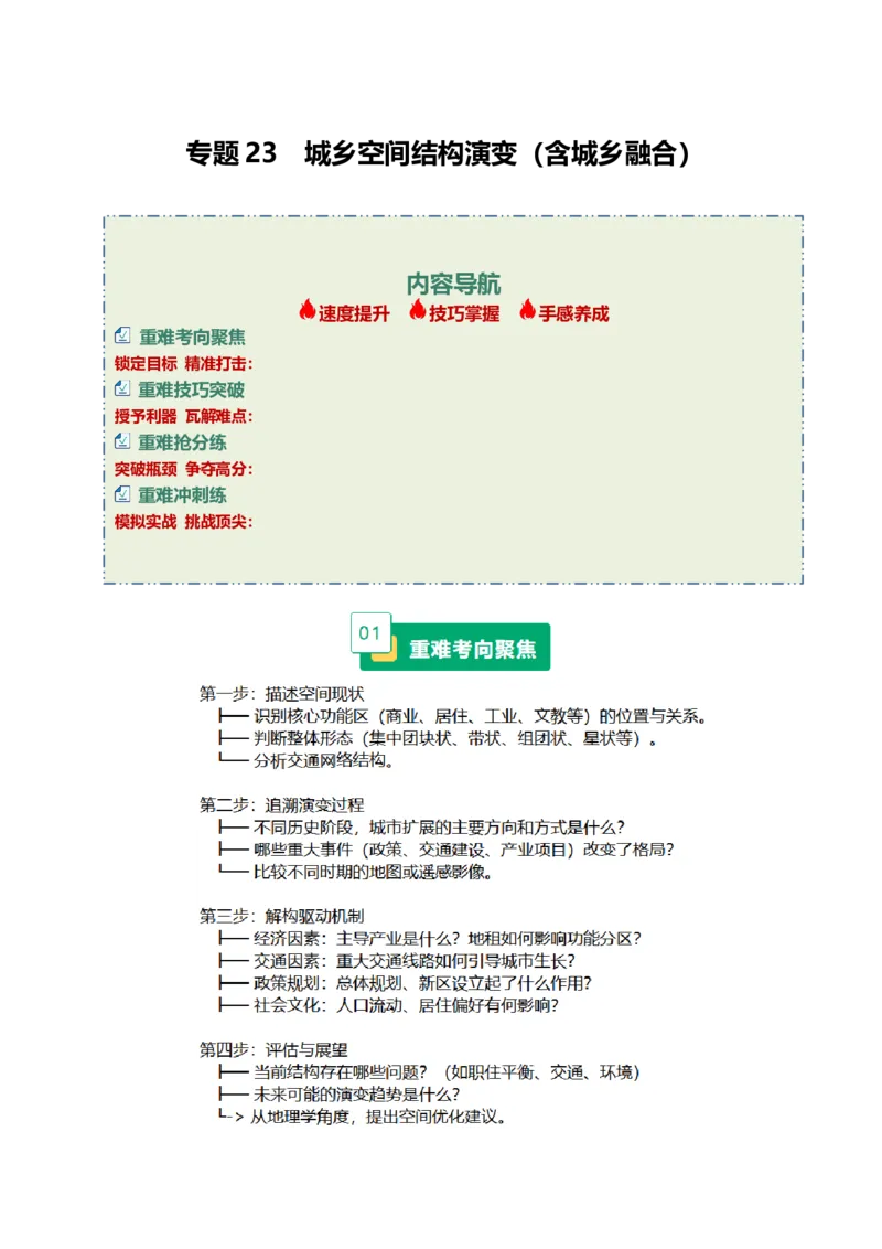 《专题23城乡空间结构演变（含城乡融合）（重难专练）（全国通用）（教师版）_地理_2026年-地理高考专项复习_2026年高考地理重难点讲义专练（新高考通用）-G102_2026版》第1页预览