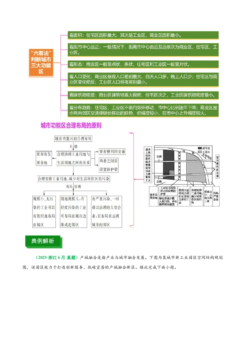 《专题23城乡空间结构演变（含城乡融合）（重难专练）（全国通用）（教师版）_地理_2026年-地理高考专项复习_2026年高考地理重难点讲义专练（新高考通用）-G102_2026版》第4页预览